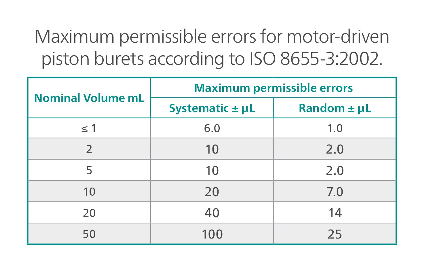 maximum-permissible-01-2023-2x